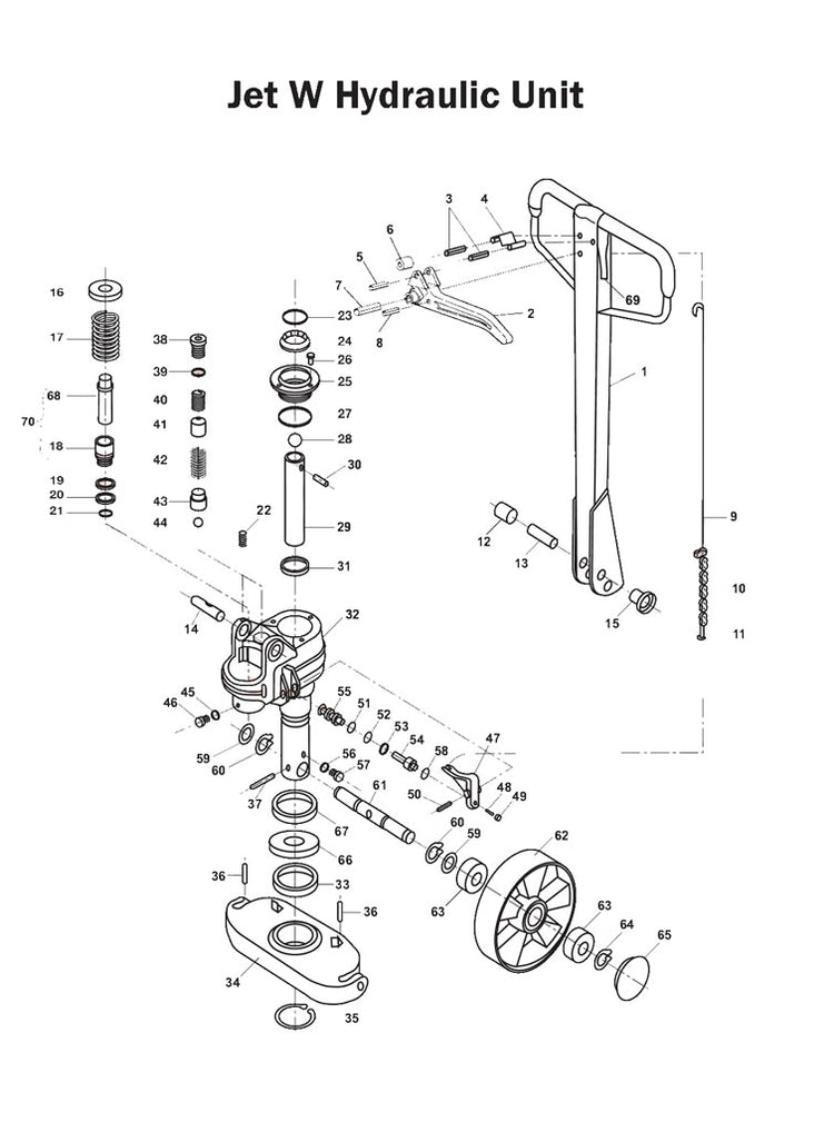 Jet W Hydraulic Unit