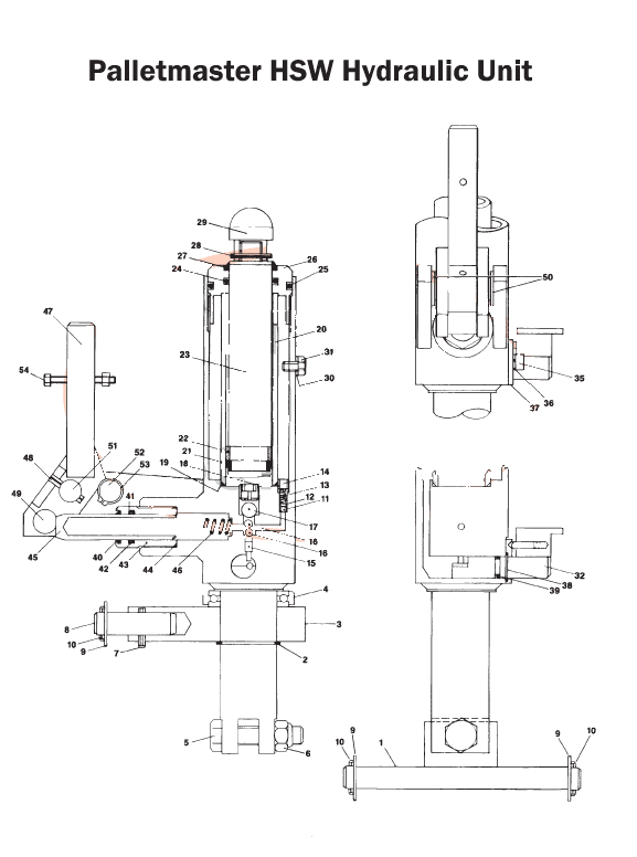 Palletmaster HSW Hydraulic Unit