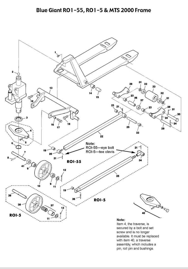 Blue Giant ROI55 & ROI5 & MTS2000 Frame