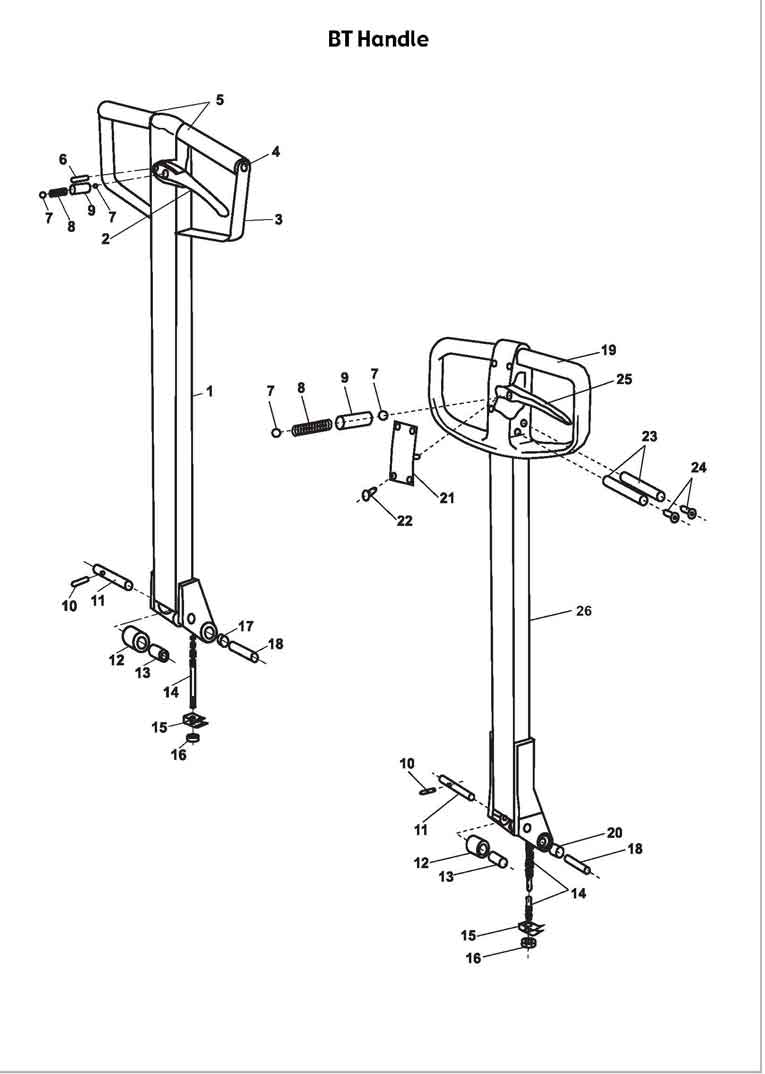 BT Handle Unit Diagram Pallet Truck Parts Liftsplus BT Handle Unit Diagram Pallet Truck Parts Liftsplus