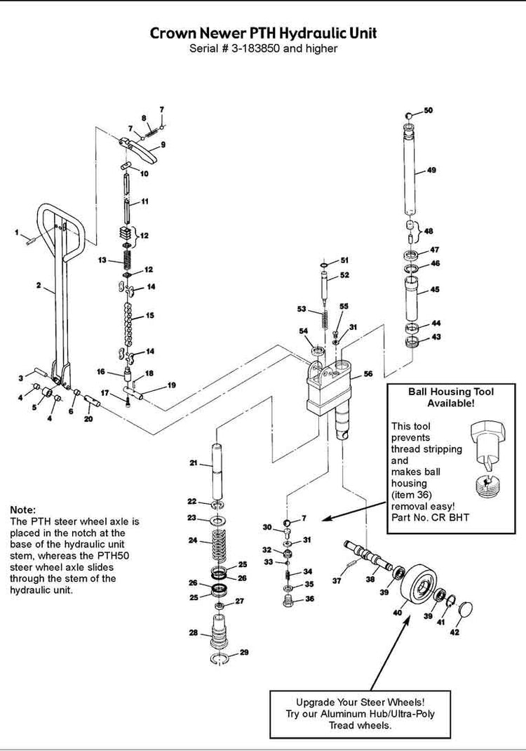 Crown Newer PTH Hydraulic Unit