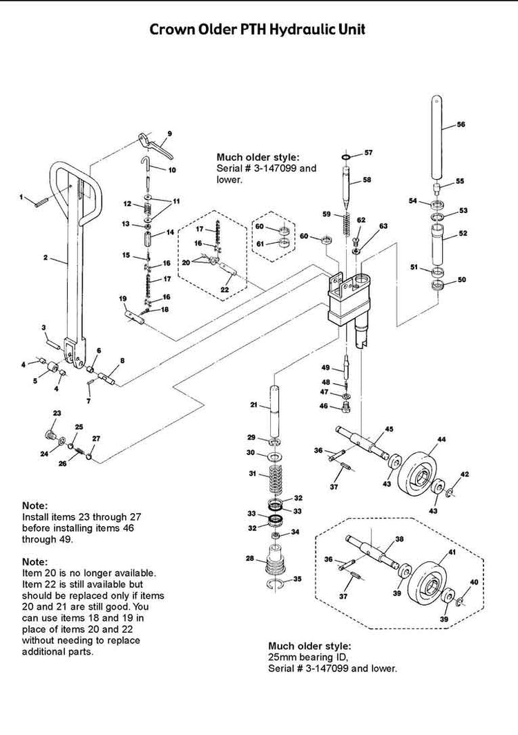 Crown Older PTH Hydraulic Unit
