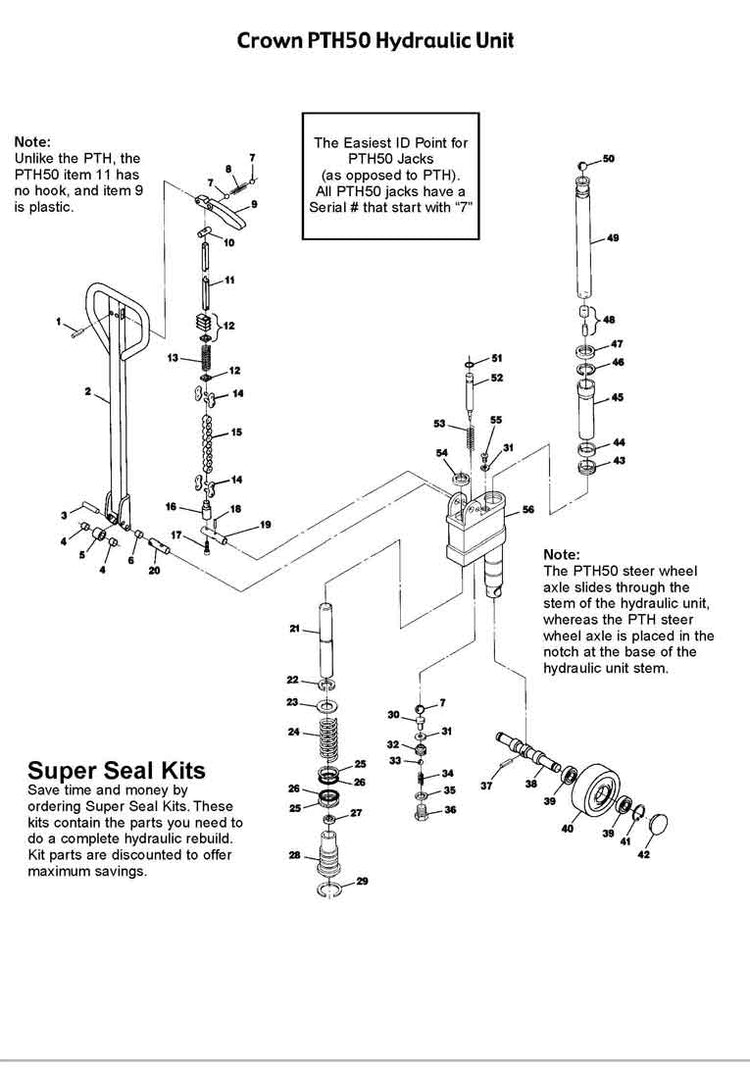 Crown PTH50 Hydraulic Unit
