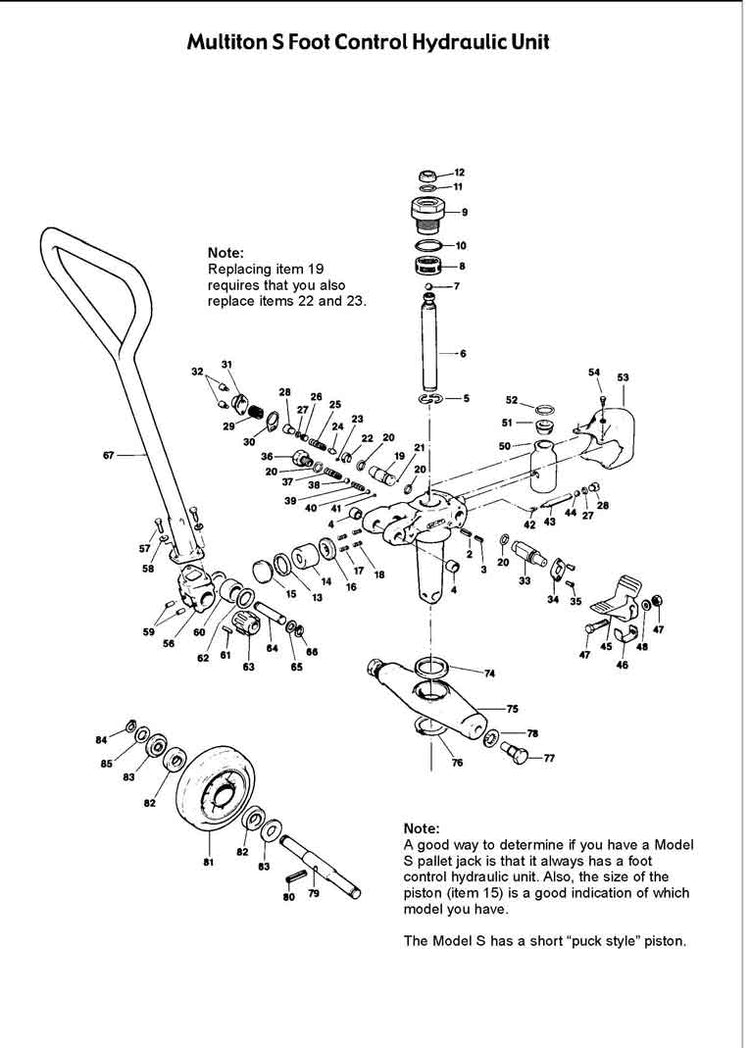Multiton S Foot Control Hydraulic Unit