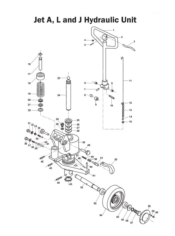 Jet A, L and J Hydraulic Unit