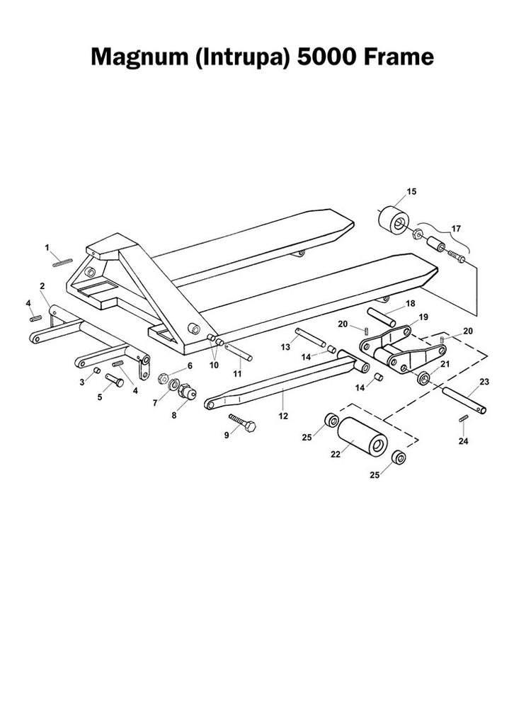 Magnum (Intrupa) 5000 Frame Unit