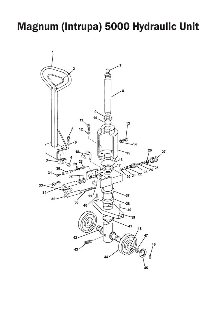 Magnum (Intrupa) 5000 Hydraulic Unit