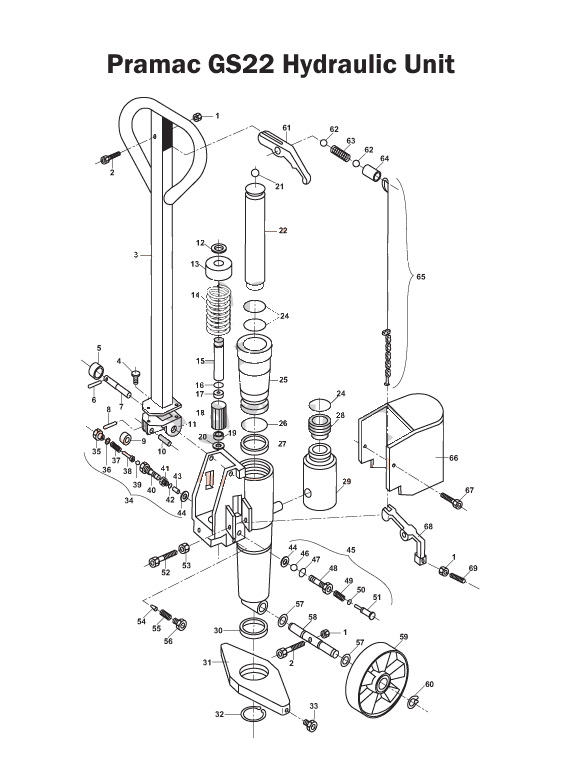 Pramac GS22 Hydraulic Unit
