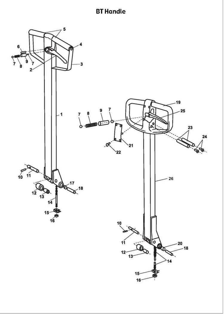BT Handle