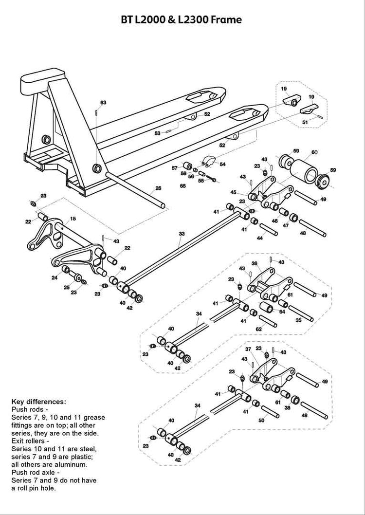 BT L2000 & BT2300 Frame