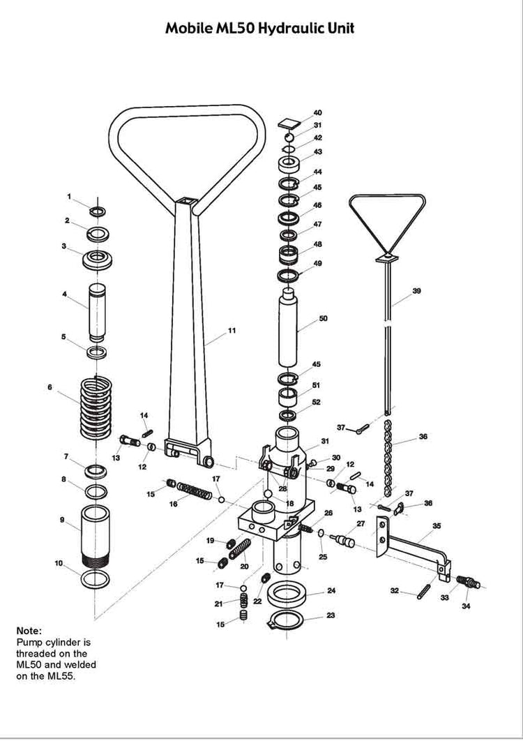 Mobile ML50 Hydraulic Unit