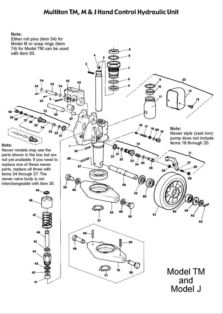 Multiton Tm Multiton TM & M & J Hydraulic Unit Diagram - Pallet Truck Parts ...