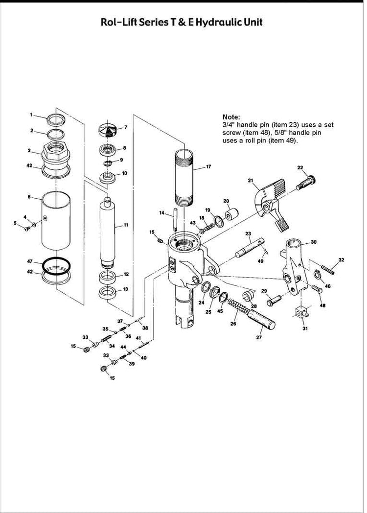 Rol-Lift Series T & E Hydraulic Unit