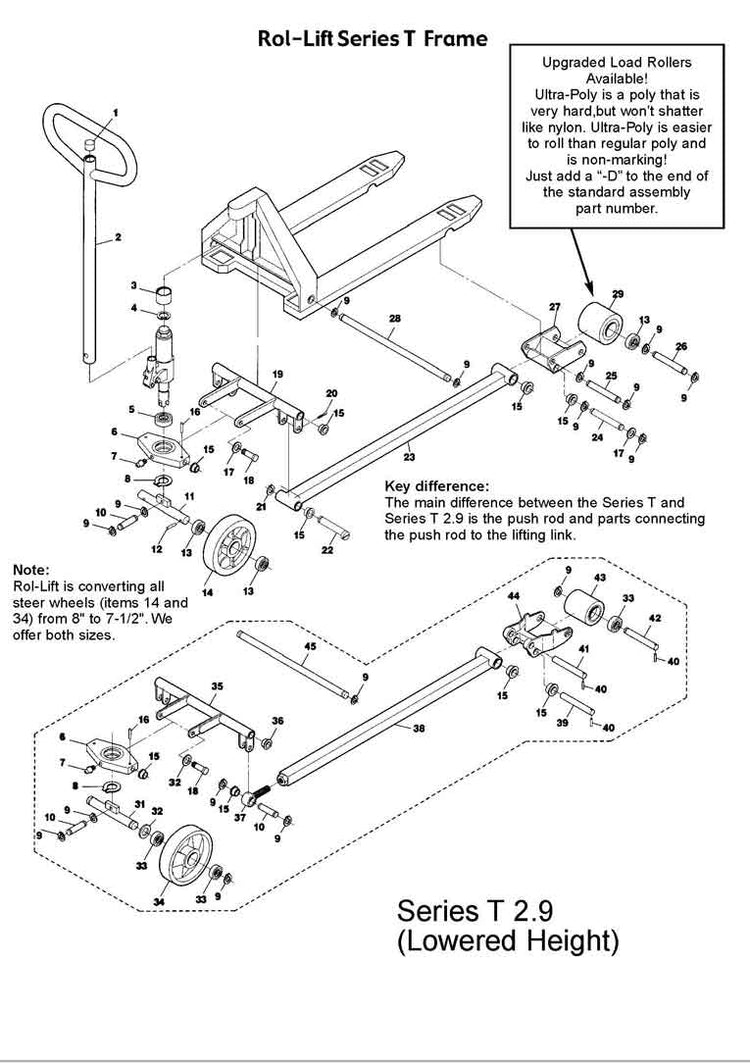 Rol-Lift Series T Frame
